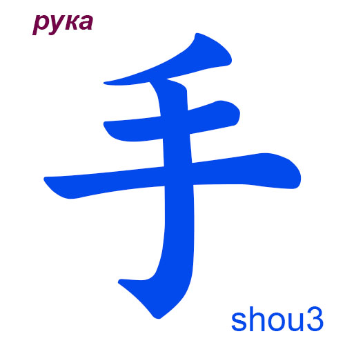 рука по китайски иероглиф