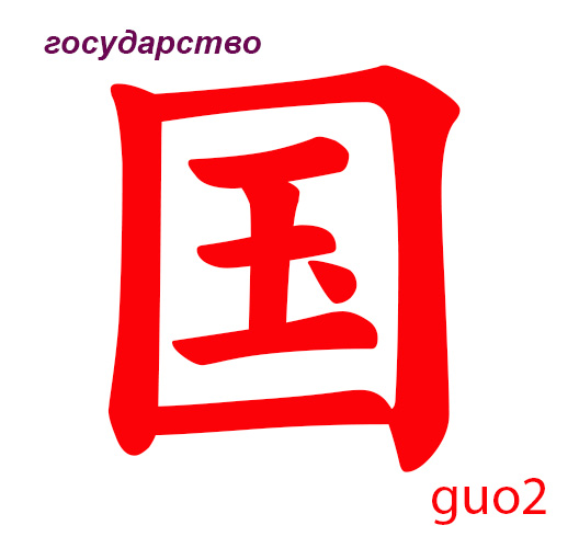 guo2 государство китайский иероглиф